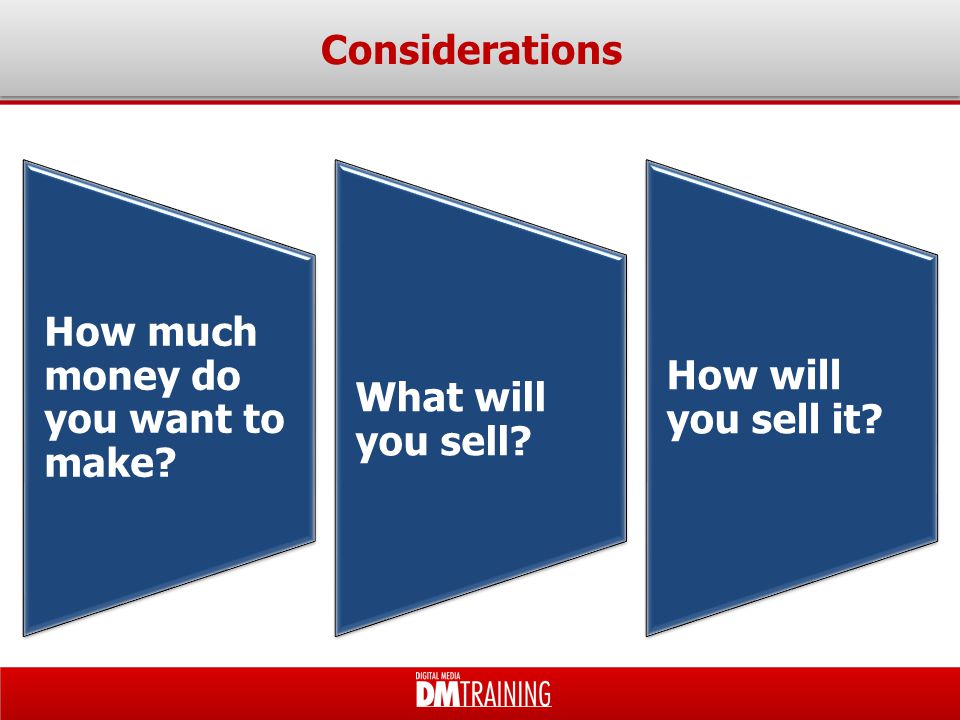Considerations How much money do you want to make What will you sell How will you sell it