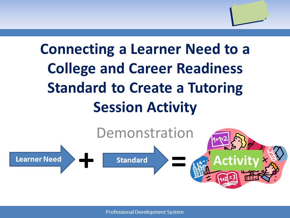 Professional Development System Connecting a Learner Need to a College and Career Readiness Standard to Create a Tutoring Session Activity Demonstration Learner Need + Standard = Activity