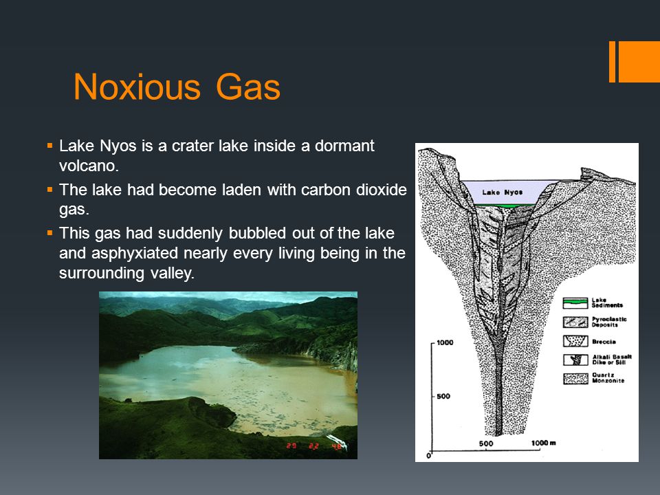 Noxious Gas  Lake Nyos is a crater lake inside a dormant volcano.