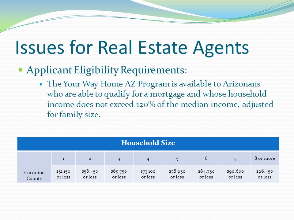 Issues for Real Estate Agents Applicant Eligibility Requirements: The Your Way Home AZ Program is available to Arizonans who are able to qualify for a mortgage and whose household income does not exceed 120% of the median income, adjusted for family size.