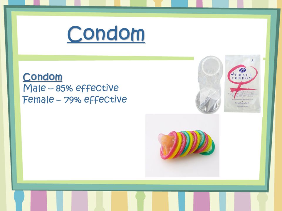 Condom Condom Male – 85% effective Female – 79% effective