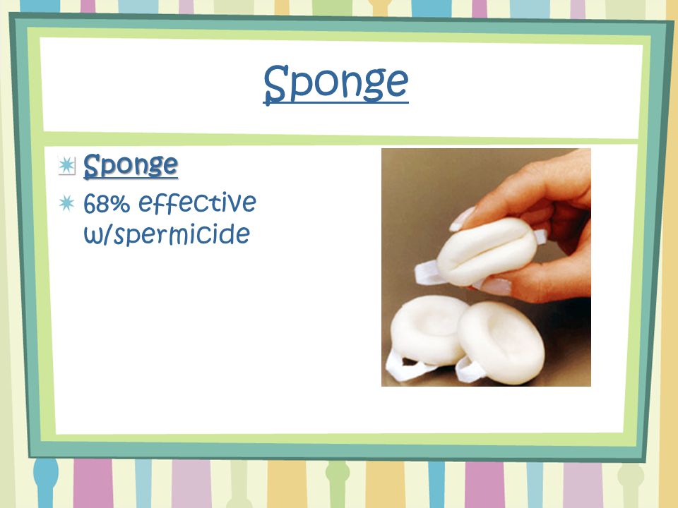 Sponge Sponge 68% effective w/spermicide