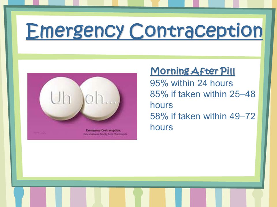 Emergency Contraception Morning After Pill 95% within 24 hours 85% if taken within 25–48 hours 58% if taken within 49–72 hours