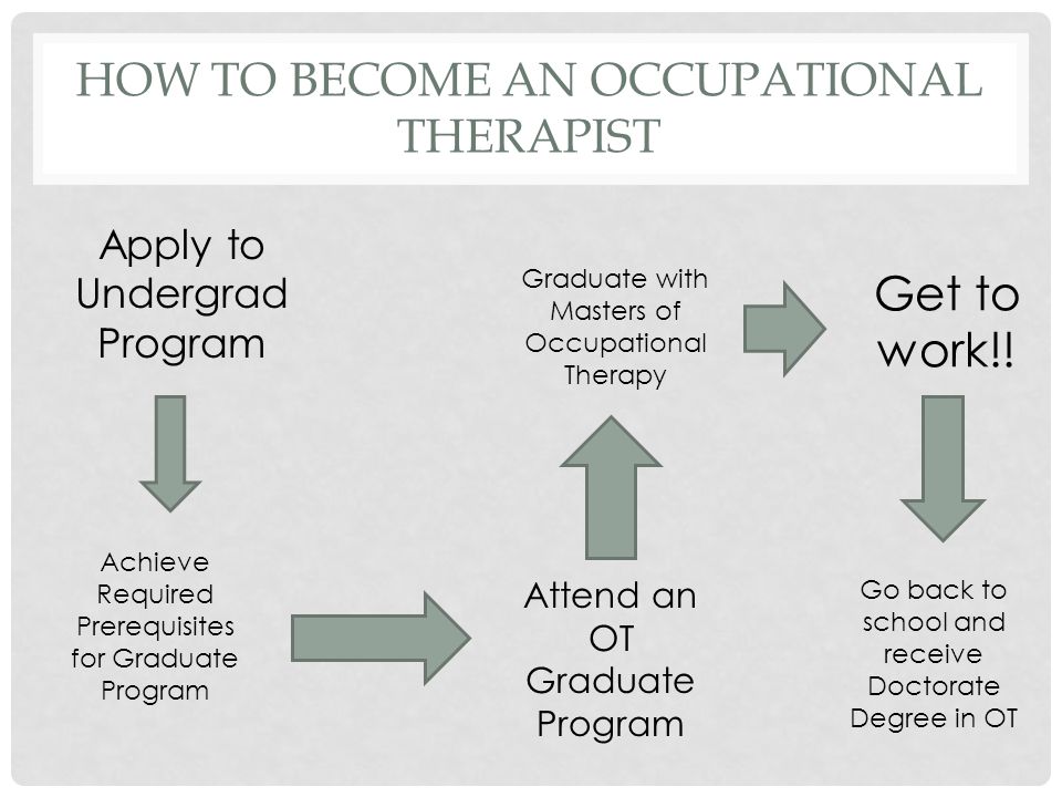 This sounds so cool! How do I become an OT
