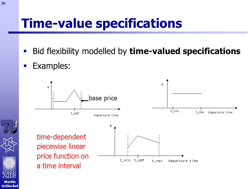 Martin Grötschel 36 Time-value specifications  Bid flexibility modelled by time-valued specifications  Examples: € Departure time t_opt € Departure time t_min t_max € Departure time t_opt t_min t_max time-dependent piecewise linear price function on a time interval base price