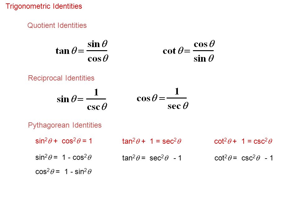 11 Basic Trigonometric Identities An Identity Is An Equation That Is True For All Defined Values Of A Variable We Are Going To Use The Identities To Ppt Download