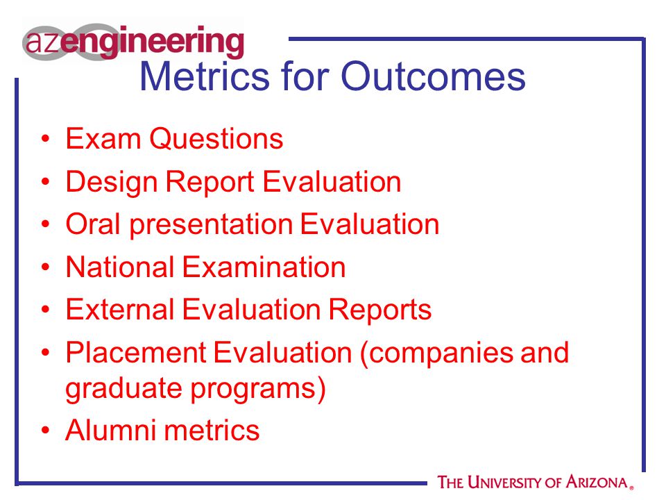 Metrics for Outcomes Exam Questions Design Report Evaluation Oral presentation Evaluation National Examination External Evaluation Reports Placement Evaluation (companies and graduate programs) Alumni metrics