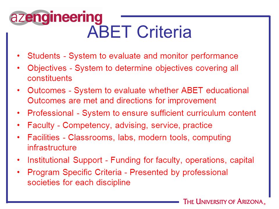 ABET Criteria Students - System to evaluate and monitor performance Objectives - System to determine objectives covering all constituents Outcomes - System to evaluate whether ABET educational Outcomes are met and directions for improvement Professional - System to ensure sufficient curriculum content Faculty - Competency, advising, service, practice Facilities - Classrooms, labs, modern tools, computing infrastructure Institutional Support - Funding for faculty, operations, capital Program Specific Criteria - Presented by professional societies for each discipline