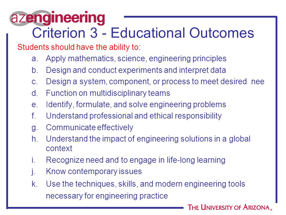 Criterion 3 - Educational Outcomes Students should have the ability to: a.Apply mathematics, science, engineering principles b.Design and conduct experiments and interpret data c.Design a system, component, or process to meet desired nee d.Function on multidisciplinary teams e.Identify, formulate, and solve engineering problems f.Understand professional and ethical responsibility g.Communicate effectively h.Understand the impact of engineering solutions in a global context i.Recognize need and to engage in life-long learning j.Know contemporary issues k.Use the techniques, skills, and modern engineering tools necessary for engineering practice