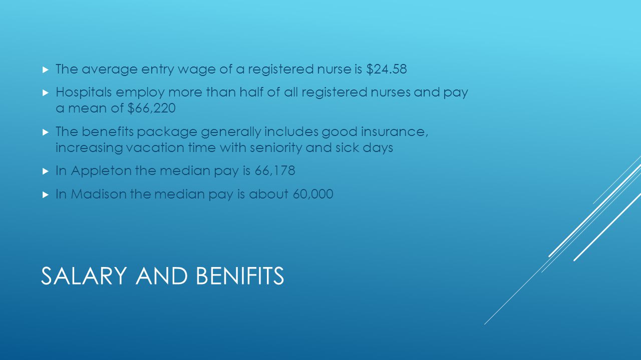 SALARY AND BENIFITS  The average entry wage of a registered nurse is $24.58  Hospitals employ more than half of all registered nurses and pay a mean of $66,220  The benefits package generally includes good insurance, increasing vacation time with seniority and sick days  In Appleton the median pay is 66,178  In Madison the median pay is about 60,000