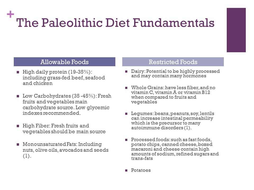 + The Paleolithic Diet Fundamentals High daily protein (19-35%): including grass-fed beef, seafood and chicken Low Carbohydrates (35 -45%): Fresh fruits and vegetables main carbohydrate source.