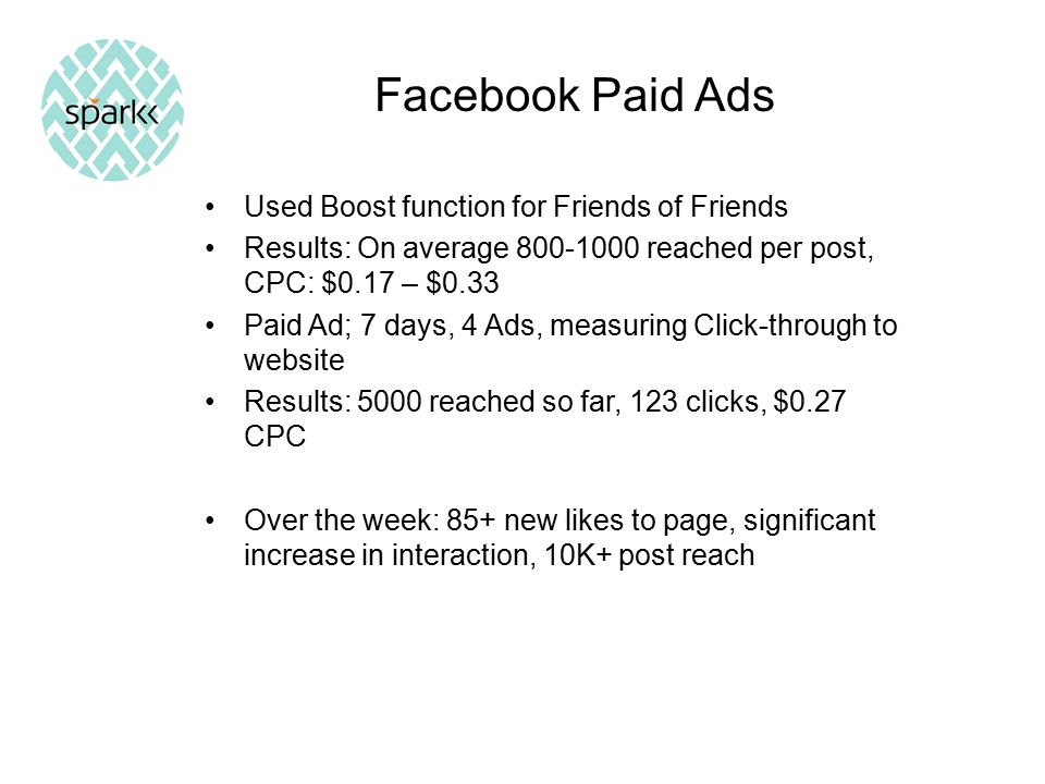 Facebook Paid Ads Used Boost function for Friends of Friends Results: On average reached per post, CPC: $0.17 – $0.33 Paid Ad; 7 days, 4 Ads, measuring Click-through to website Results: 5000 reached so far, 123 clicks, $0.27 CPC Over the week: 85+ new likes to page, significant increase in interaction, 10K+ post reach
