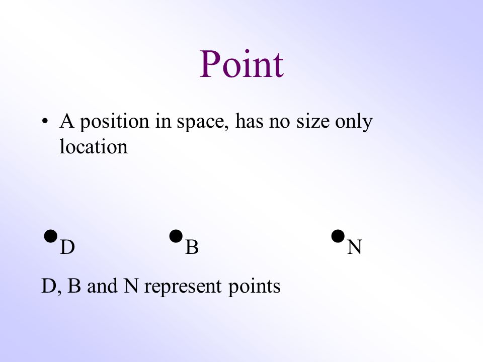 Point A position in space, has no size only location D B N D, B and N represent points