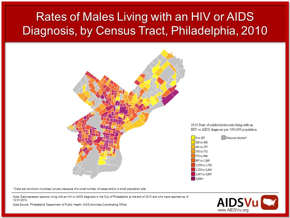 Rates of Males Living with an HIV or AIDS Diagnosis, by Census Tract, Philadelphia, 2010 * Data are not shown to protect privacy because of a small number of cases and/or a small population size.