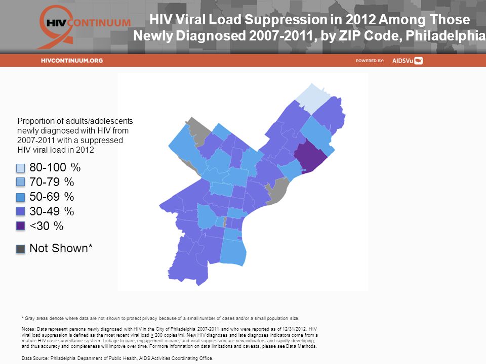HIV Viral Load Suppression in 2012 Among Those Newly Diagnosed , by ZIP Code, Philadelphia Notes: Data represent persons newly diagnosed with HIV in the City of Philadelphia and who were reported as of 12/31/2012.