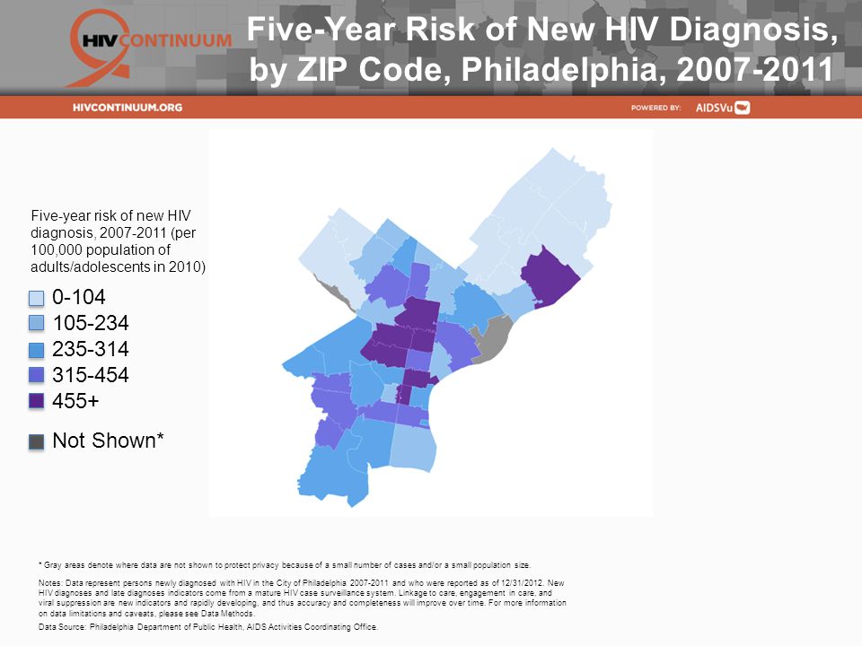 Five-Year Risk of New HIV Diagnosis, by ZIP Code, Philadelphia, Five-year risk of new HIV diagnosis, (per 100,000 population of adults/adolescents in 2010) Notes: Data represent persons newly diagnosed with HIV in the City of Philadelphia and who were reported as of 12/31/2012.