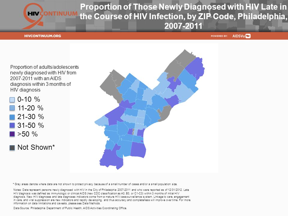 Proportion of Those Newly Diagnosed with HIV Late in the Course of HIV Infection, by ZIP Code, Philadelphia, Notes: Data represent persons newly diagnosed with HIV in the City of Philadelphia and who were reported as of 12/31/2012.