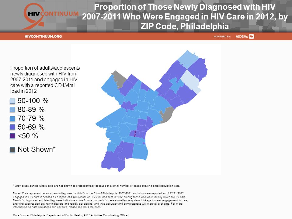Proportion of Those Newly Diagnosed with HIV Who Were Engaged in HIV Care in 2012, by ZIP Code, Philadelphia Notes: Data represent persons newly diagnosed with HIV in the City of Philadelphia and who were reported as of 12/31/2012.