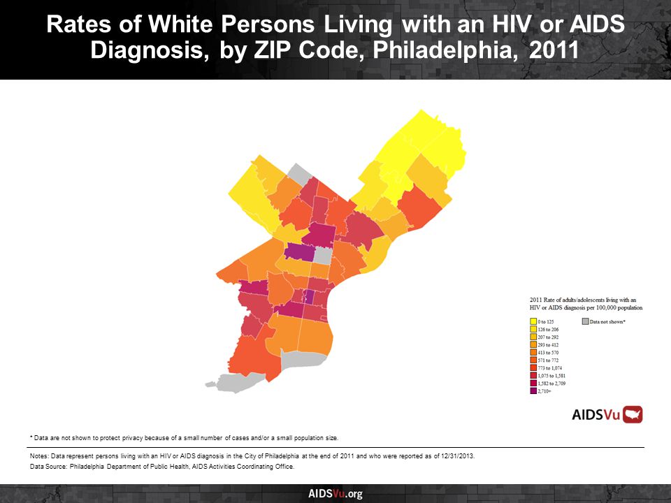 Rates of White Persons Living with an HIV or AIDS Diagnosis, by ZIP Code, Philadelphia, 2011 Notes: Data represent persons living with an HIV or AIDS diagnosis in the City of Philadelphia at the end of 2011 and who were reported as of 12/31/2013.