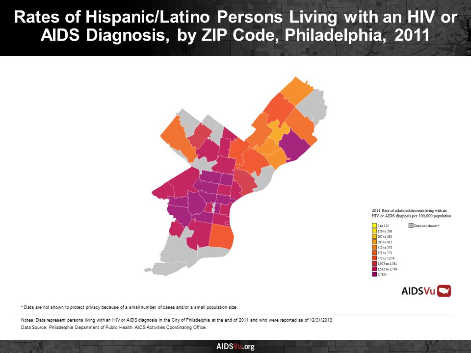Rates of Hispanic/Latino Persons Living with an HIV or AIDS Diagnosis, by ZIP Code, Philadelphia, 2011 Notes: Data represent persons living with an HIV or AIDS diagnosis in the City of Philadelphia at the end of 2011 and who were reported as of 12/31/2013.
