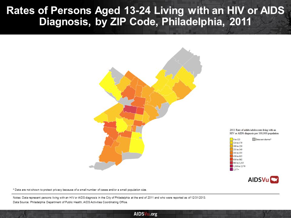 Rates of Persons Aged Living with an HIV or AIDS Diagnosis, by ZIP Code, Philadelphia, 2011 Notes: Data represent persons living with an HIV or AIDS diagnosis in the City of Philadelphia at the end of 2011 and who were reported as of 12/31/2013.