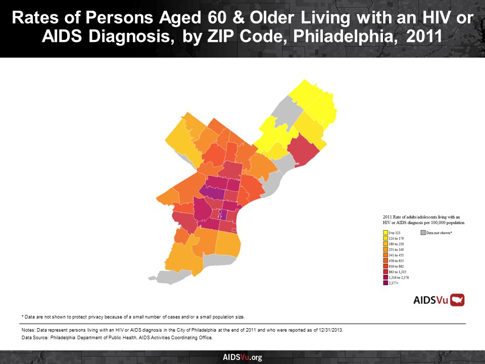 Rates of Persons Aged 60 & Older Living with an HIV or AIDS Diagnosis, by ZIP Code, Philadelphia, 2011 Notes: Data represent persons living with an HIV or AIDS diagnosis in the City of Philadelphia at the end of 2011 and who were reported as of 12/31/2013.