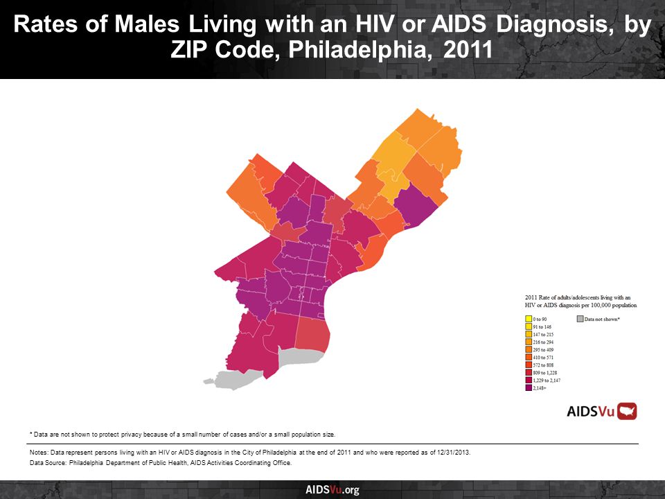 Rates of Males Living with an HIV or AIDS Diagnosis, by ZIP Code, Philadelphia, 2011 Notes: Data represent persons living with an HIV or AIDS diagnosis in the City of Philadelphia at the end of 2011 and who were reported as of 12/31/2013.