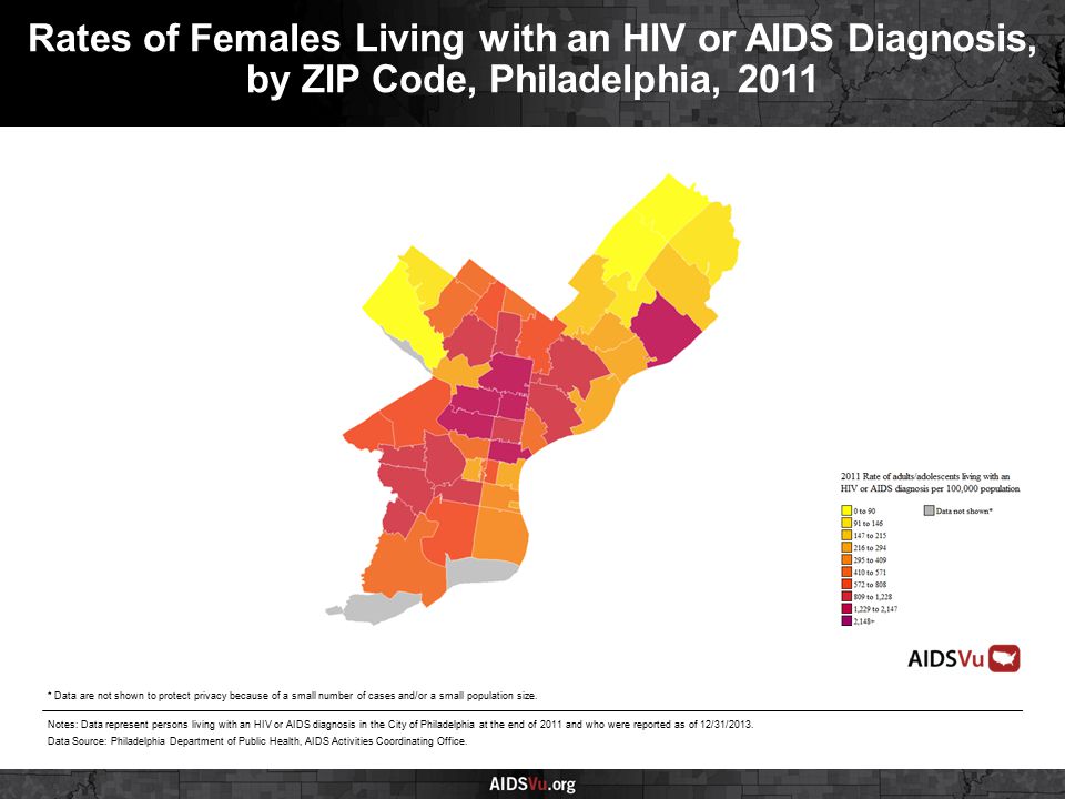 Rates of Females Living with an HIV or AIDS Diagnosis, by ZIP Code, Philadelphia, 2011 Notes: Data represent persons living with an HIV or AIDS diagnosis in the City of Philadelphia at the end of 2011 and who were reported as of 12/31/2013.