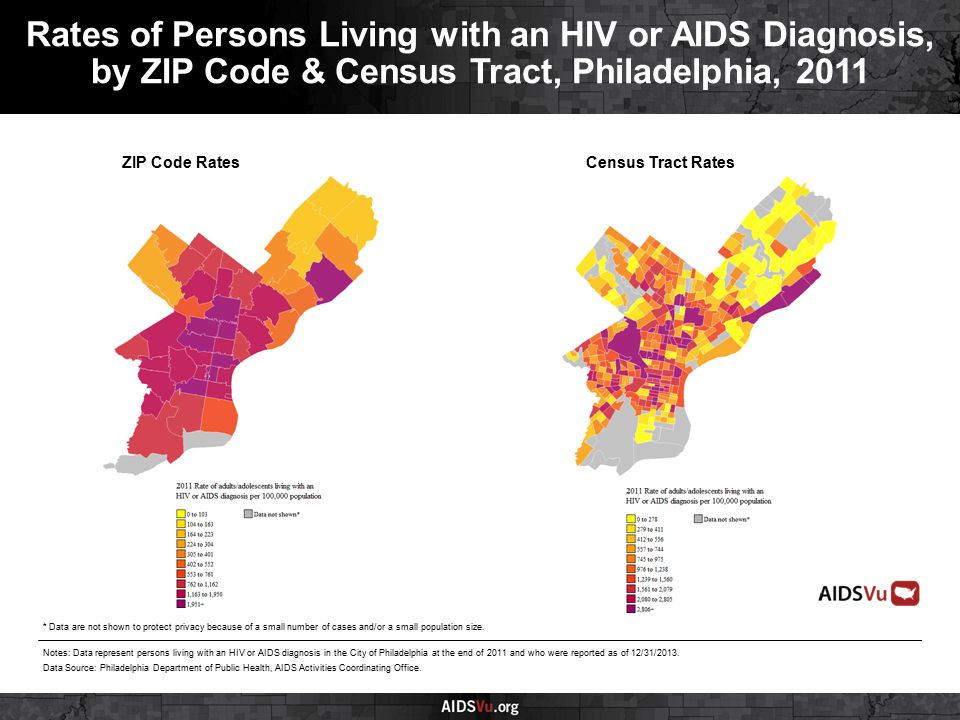 ZIP Code RatesCensus Tract Rates Rates of Persons Living with an HIV or AIDS Diagnosis, by ZIP Code & Census Tract, Philadelphia, 2011 Notes: Data represent persons living with an HIV or AIDS diagnosis in the City of Philadelphia at the end of 2011 and who were reported as of 12/31/2013.