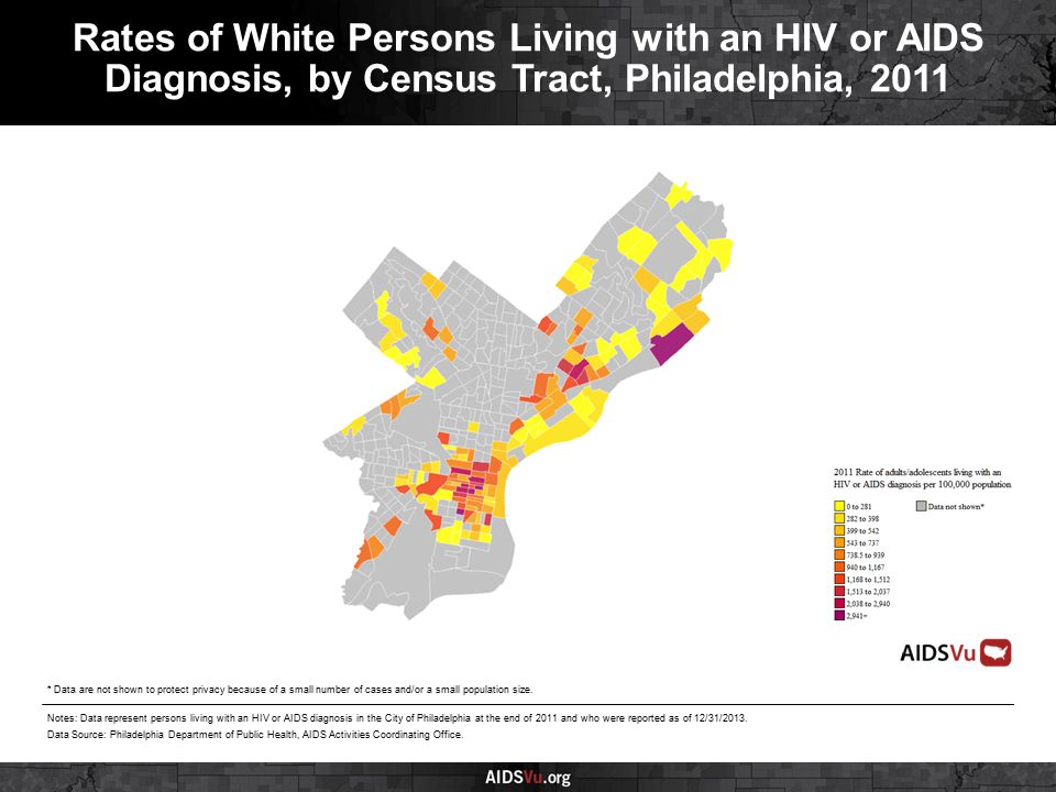 Rates of White Persons Living with an HIV or AIDS Diagnosis, by Census Tract, Philadelphia, 2011 Notes: Data represent persons living with an HIV or AIDS diagnosis in the City of Philadelphia at the end of 2011 and who were reported as of 12/31/2013.