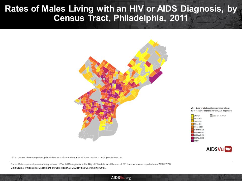 Rates of Males Living with an HIV or AIDS Diagnosis, by Census Tract, Philadelphia, 2011 Notes: Data represent persons living with an HIV or AIDS diagnosis in the City of Philadelphia at the end of 2011 and who were reported as of 12/31/2013.