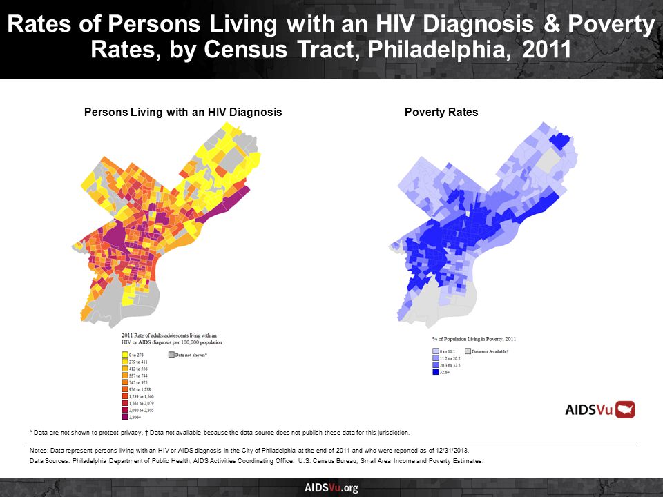 Persons Living with an HIV DiagnosisPoverty Rates Rates of Persons Living with an HIV Diagnosis & Poverty Rates, by Census Tract, Philadelphia, 2011 Notes: Data represent persons living with an HIV or AIDS diagnosis in the City of Philadelphia at the end of 2011 and who were reported as of 12/31/2013.