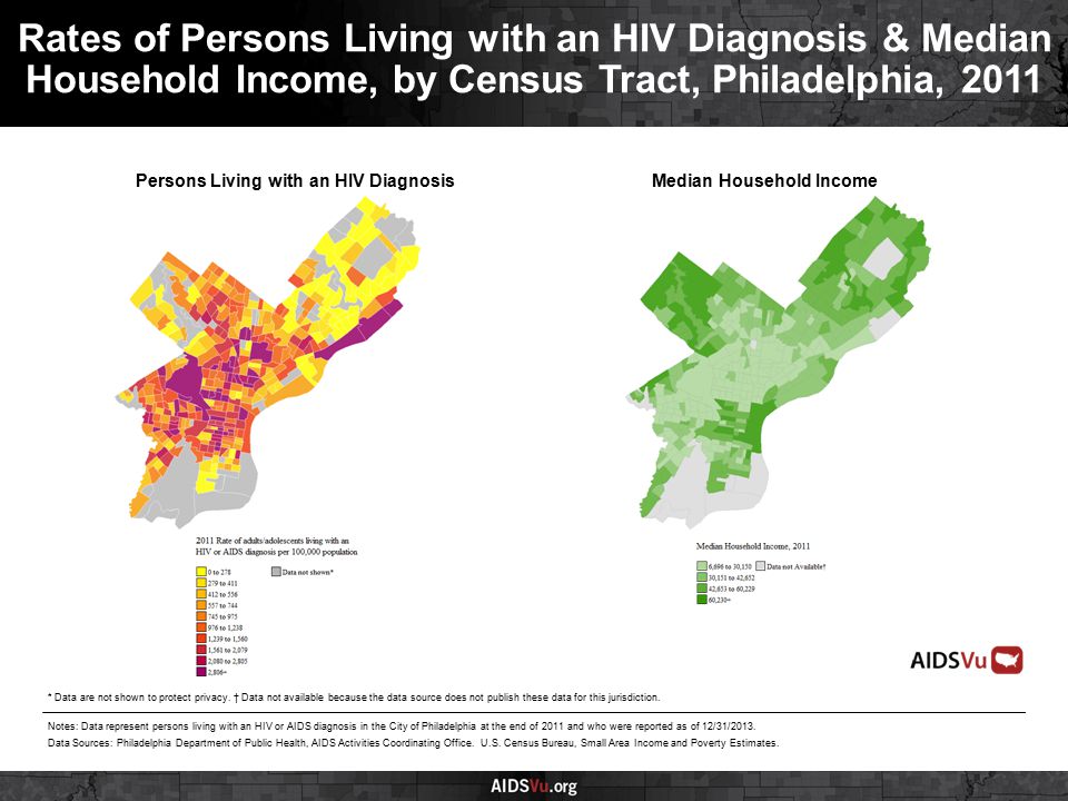Persons Living with an HIV DiagnosisMedian Household Income Rates of Persons Living with an HIV Diagnosis & Median Household Income, by Census Tract, Philadelphia, 2011 Notes: Data represent persons living with an HIV or AIDS diagnosis in the City of Philadelphia at the end of 2011 and who were reported as of 12/31/2013.