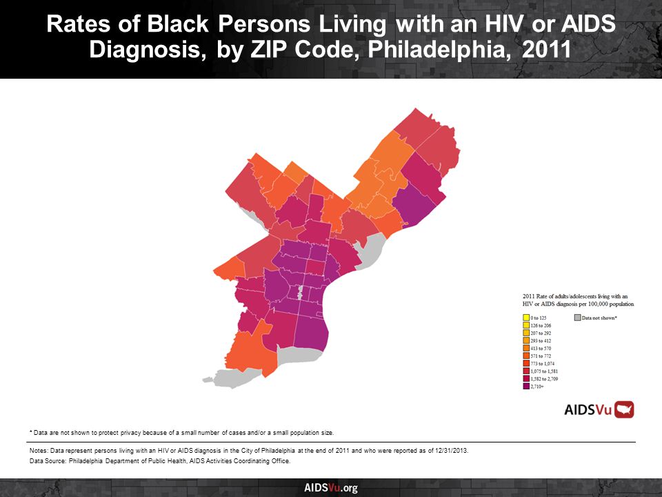 Rates of Black Persons Living with an HIV or AIDS Diagnosis, by ZIP Code, Philadelphia, 2011 Notes: Data represent persons living with an HIV or AIDS diagnosis in the City of Philadelphia at the end of 2011 and who were reported as of 12/31/2013.