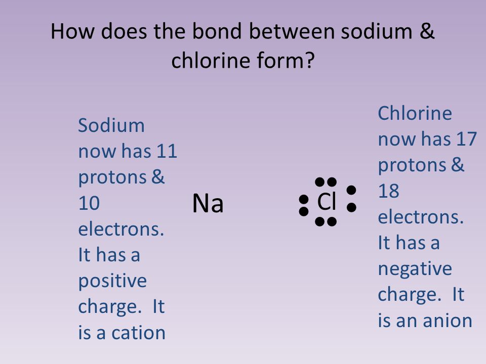 How does the bond between sodium & chlorine form. Na Chlorine now has 17 protons & 18 electrons.