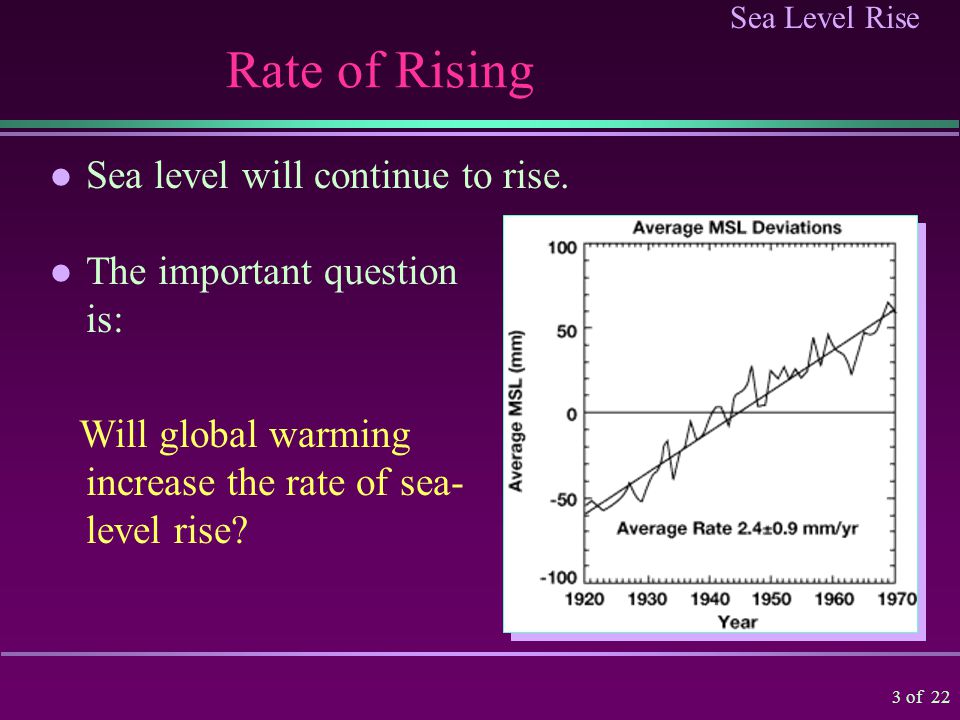 Sea Level Rise 2 of 22 Is Sea Level Rising. Yes, the sea level is rising.