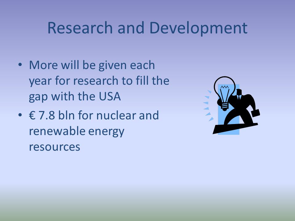 Research and Development More will be given each year for research to fill the gap with the USA € 7.8 bln for nuclear and renewable energy resources