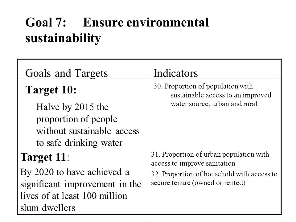 Goal 7: Ensure environmental sustainability Goals and Targets Target 9: Integrate the principles of sustainable development into country policies and programmes and reverse the loss of environmental resources Indicators 25.