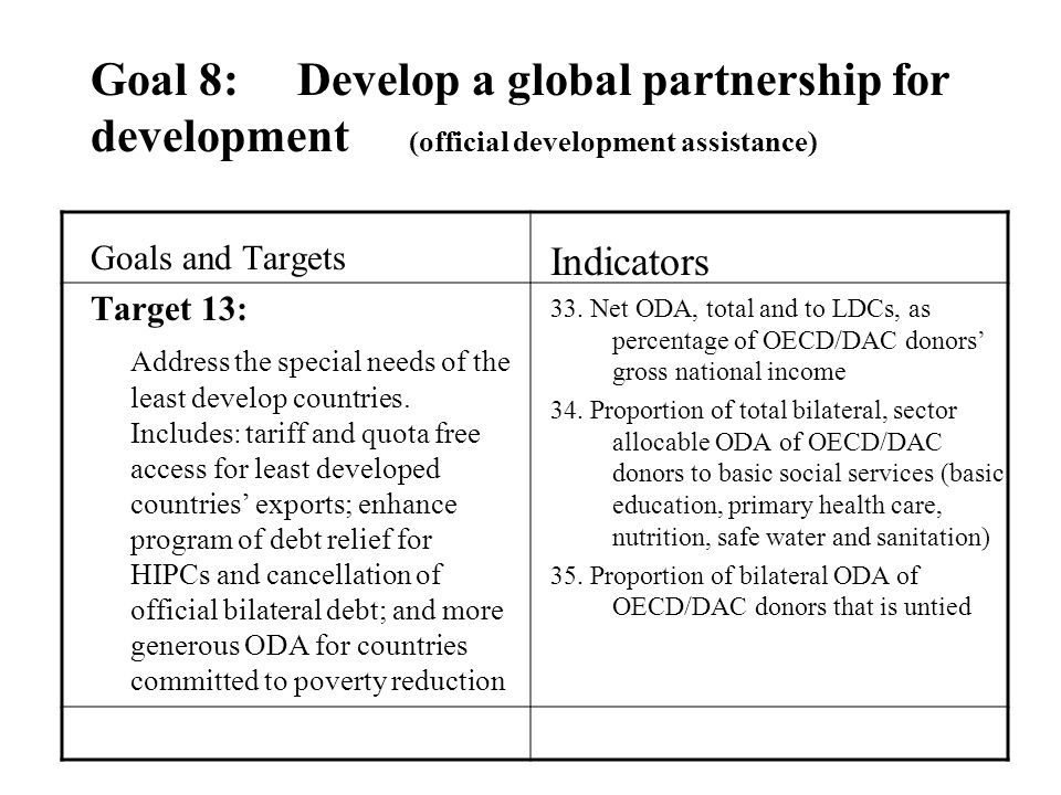 Goal 8: Develop a Global Partnership for Development Target 12: Develop further and open, rule-based, predictable, non-discriminatory trading and financial system Includes a commitment to good governance, development, and poverty reduction –both nationally and internationally