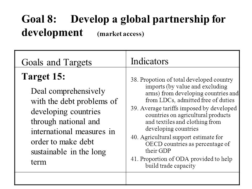 Goal 8: Develop a global partnership for development (official development assistance) Goals and Targets Target 14: Address the special needs of the least developed countries and small island developing States (through the Programm of Action for the Sustainable Development of Small Island Developing States and the outcome of the twenty second special session of the General Assembly Indicators 36.