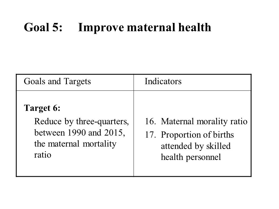 Goal 4: Reduce child mortality Goals and Targets Target 5: Reduce by two-thirds, between 1990 and 2015, the under-five mortality rate Indicators 13.
