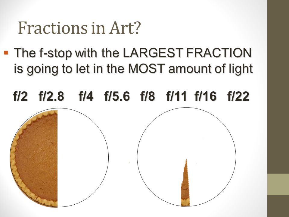 f/2 f/2.8 f/4 f/5.6 f/8 f/11 f/16 f/22  The f-stop with the LARGEST FRACTION is going to let in the MOST amount of light Fractions in Art