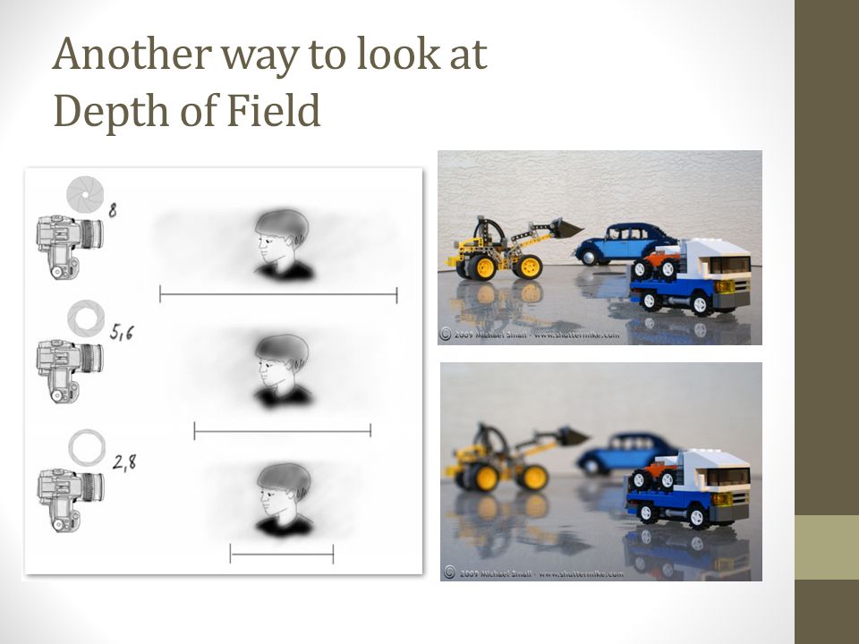 Another way to look at Depth of Field