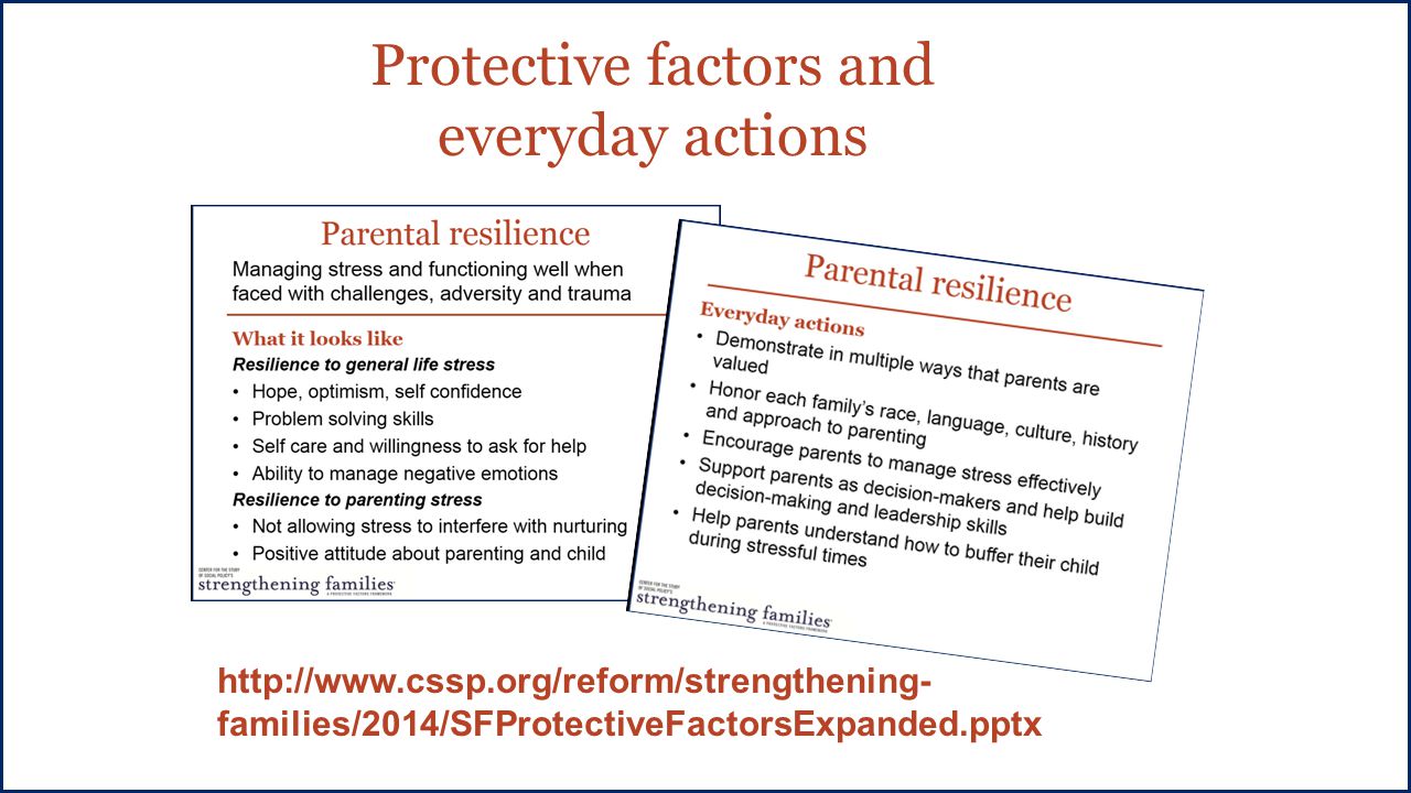 Protective factors and everyday actions   families/2014/SFProtectiveFactorsExpanded.pptx