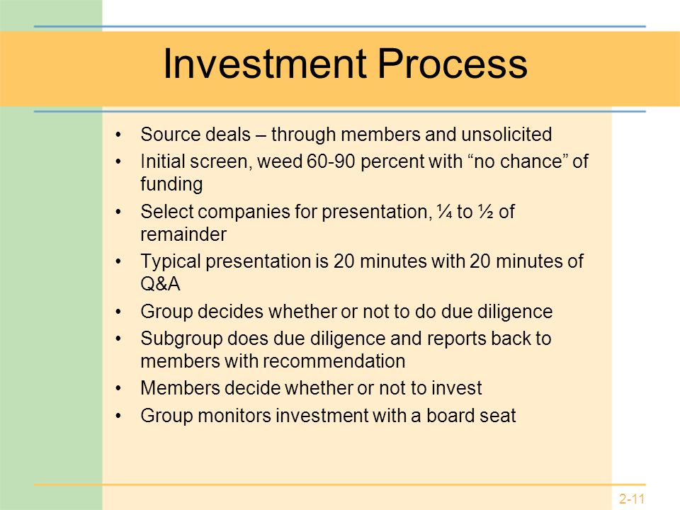 2-11 Investment Process Source deals – through members and unsolicited Initial screen, weed percent with no chance of funding Select companies for presentation, ¼ to ½ of remainder Typical presentation is 20 minutes with 20 minutes of Q&A Group decides whether or not to do due diligence Subgroup does due diligence and reports back to members with recommendation Members decide whether or not to invest Group monitors investment with a board seat