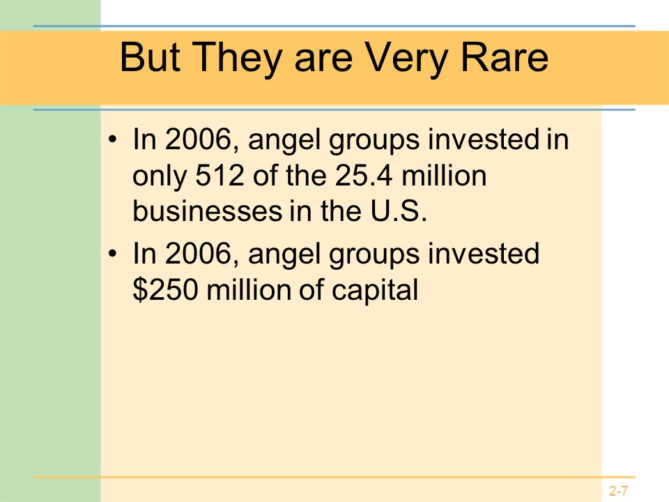 2-7 But They are Very Rare In 2006, angel groups invested in only 512 of the 25.4 million businesses in the U.S.