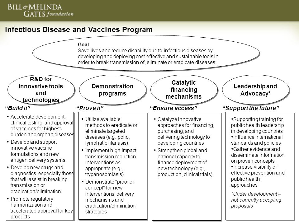 Infectious Disease and Vaccines Program Build it Prove it Ensure access Support the future R&D for innovative tools and technologies Demonstration programs Catalytic financing mechanisms Leadership and Advocacy* Goal Save lives and reduce disability due to infectious diseases by developing and deploying cost-effective and sustainable tools in order to break transmission of, eliminate or eradicate diseases Accelerate development, clinical testing, and approval of vaccines for highest- burden and orphan diseases Develop and support innovative vaccine formulations and new antigen delivery systems Develop new drugs and diagnostics, especially those that will assist in breaking transmission or eradication/elimination Promote regulatory harmonization and accelerated approval for key products Utilize available methods to eradicate or eliminate targeted diseases (e.g.
