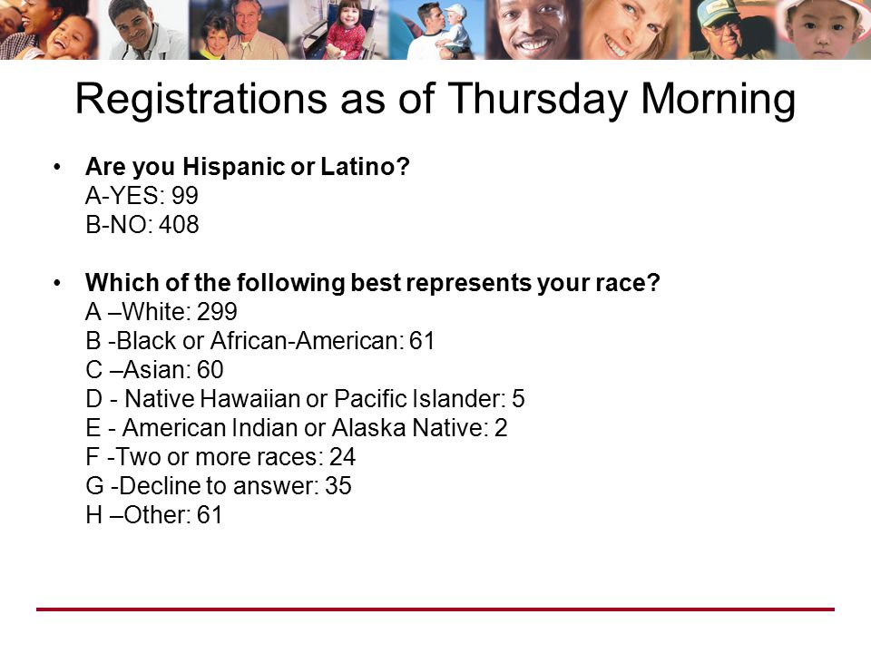 Registrations as of Thursday Morning Are you Hispanic or Latino.