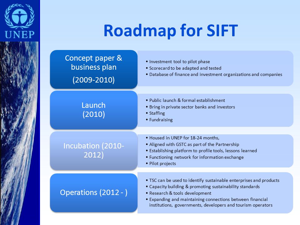 Roadmap for SIFT Investment tool to pilot phase Scorecard to be adapted and tested Database of finance and investment organizations and companies Concept paper & business plan ( ) Public launch & formal establishment Bring in private sector banks and investors Staffing Fundraising Launch (2010) Housed in UNEP for months, Aligned with GSTC as part of the Partnership Establishing platform to profile tools, lessons learned Functioning network for information exchange Pilot projects Incubation ( ) TSC can be used to identify sustainable enterprises and products Capacity building & promoting sustainability standards Research & tools development Expanding and maintaining connections between financial institutions, governments, developers and tourism operators Operations ( )
