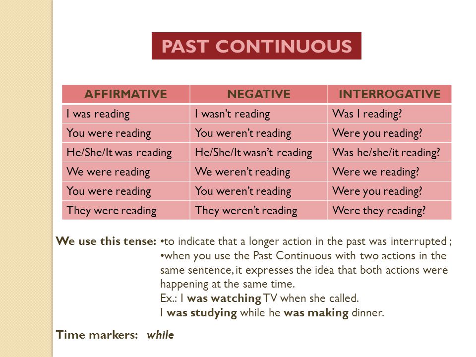 Паст континиус таблица. Маркеры past simple и past Continuous. Маркеры past Continuous Tense. Past simple слова маркеры. Показатели past Continuous.